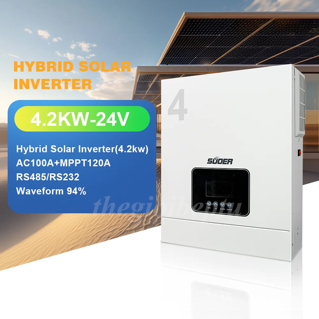 Biến tần Inverter Souer VMS-V-4